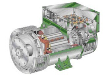 迎江发电机内部结构图